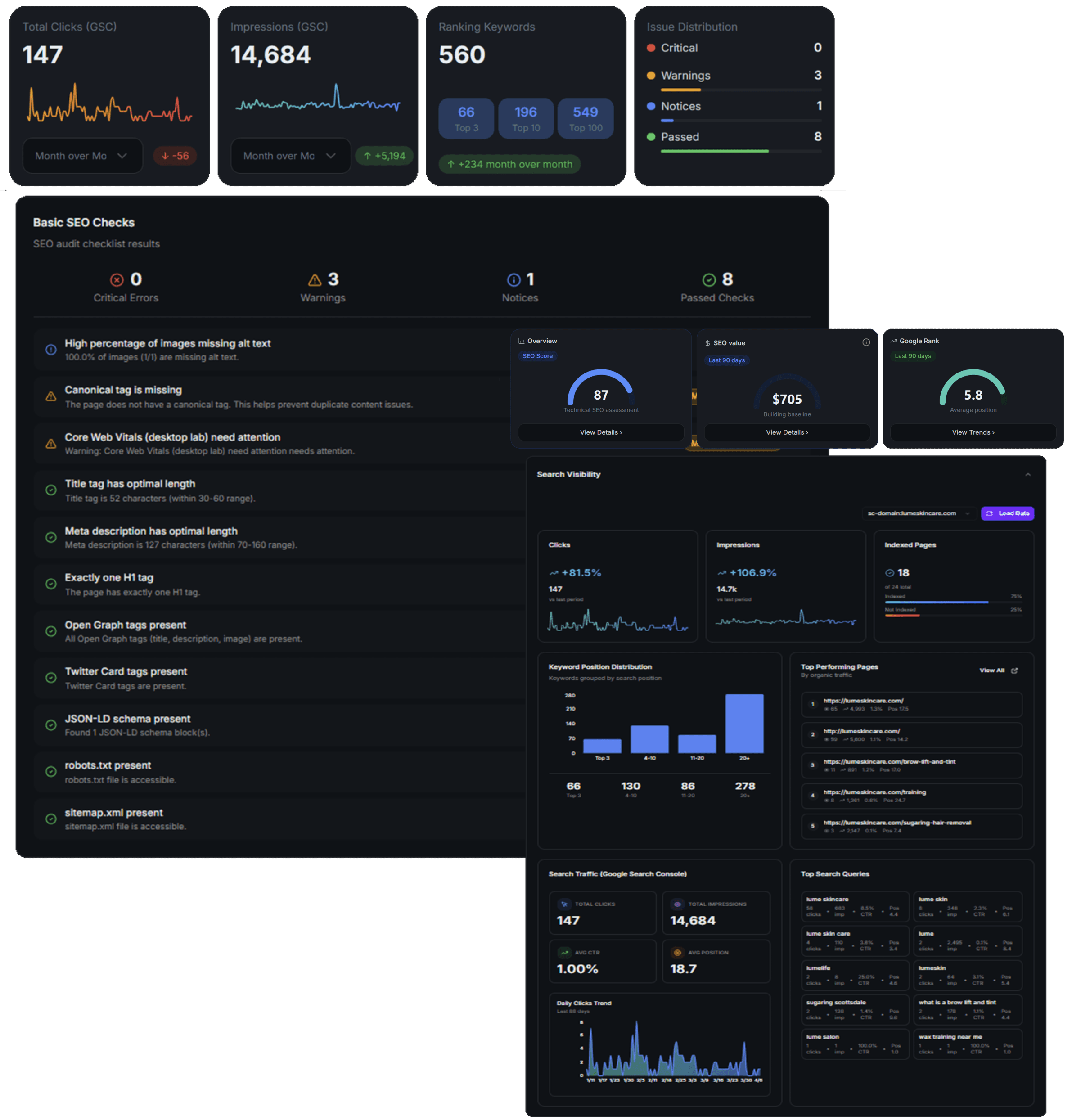 RankStream website SEO audit overview showing prioritized issues and scan results in the dashboard.