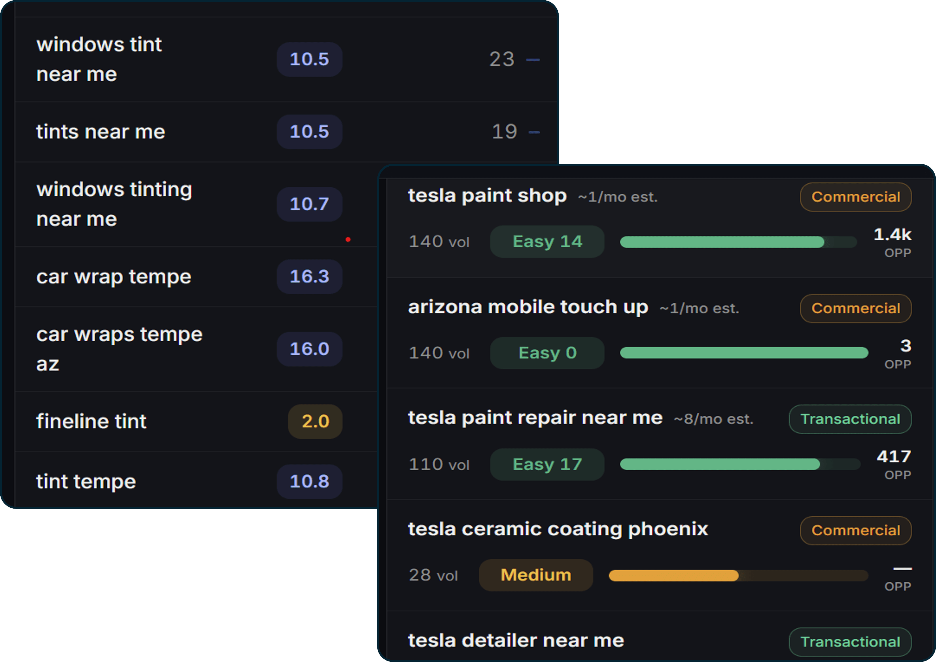 RankStream keyword intelligence and rank tracking: lists, trends, and ranking history in one view.